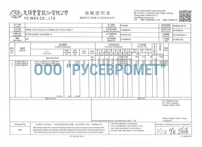 Сертификат 7